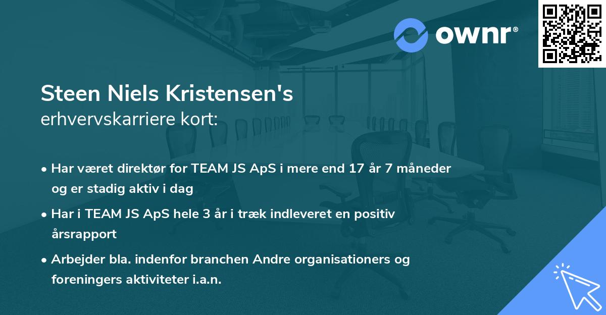 Steen Niels Kristensen's erhvervskarriere kort
