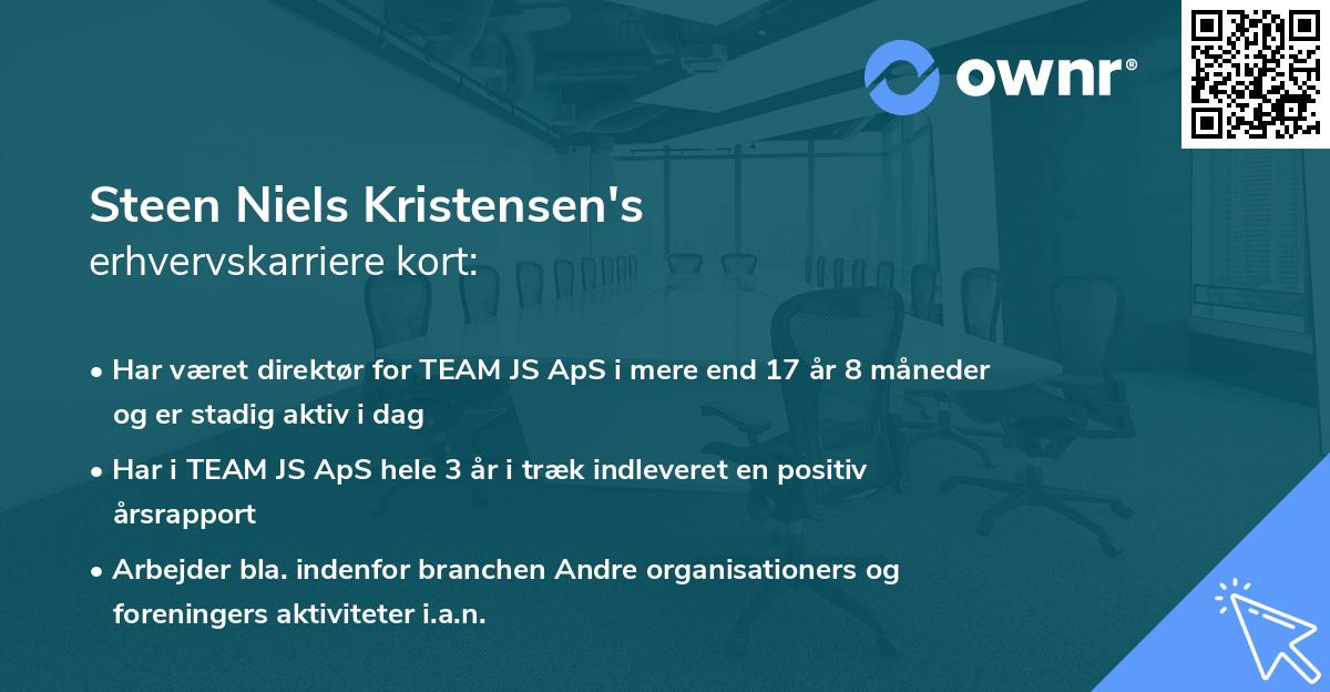 Steen Niels Kristensen's erhvervskarriere kort