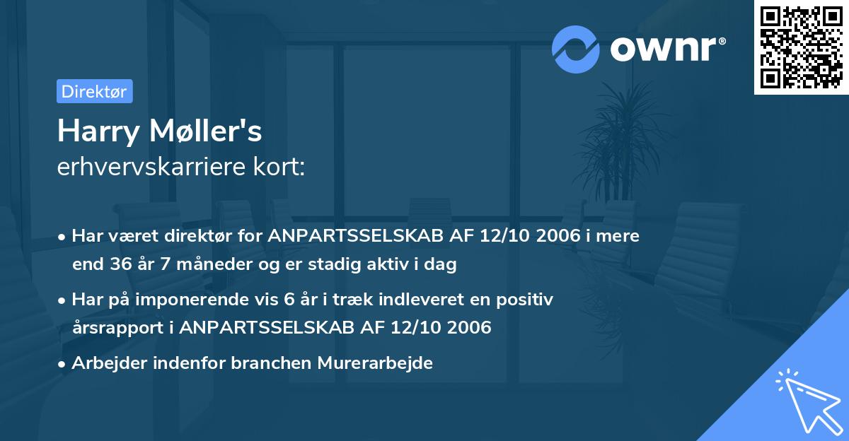 Harry Møller's erhvervskarriere kort