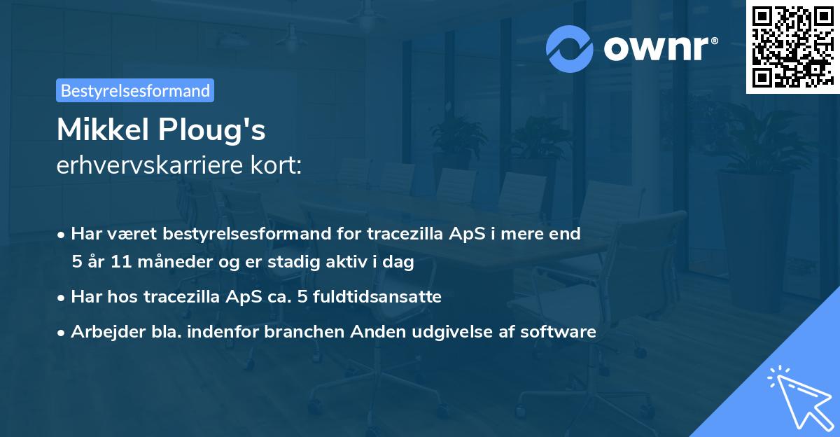 Mikkel Ploug's erhvervskarriere kort