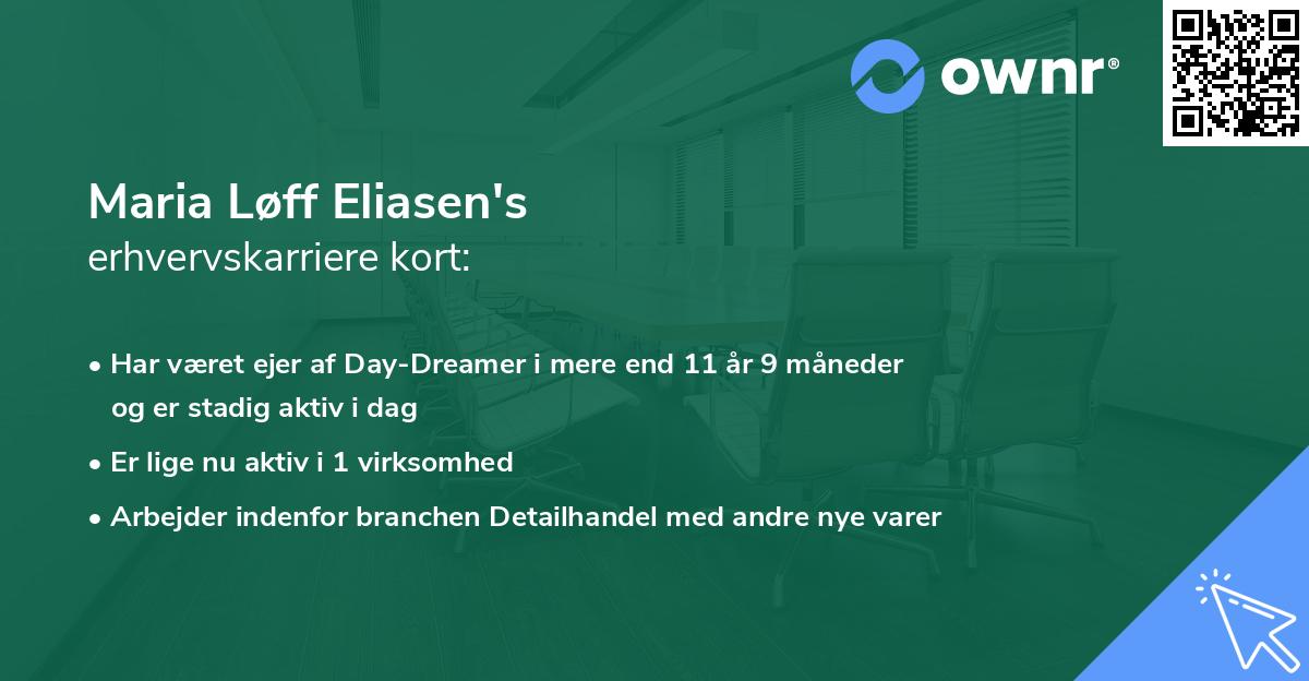 Maria Løff Eliasen's erhvervskarriere kort