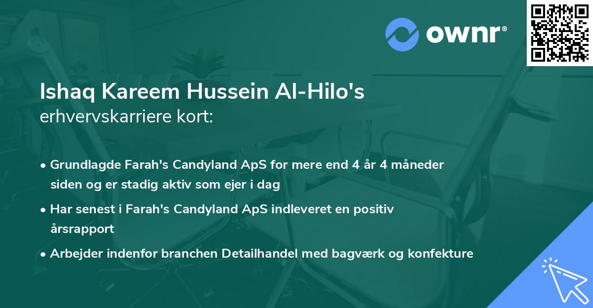 Ishaq Kareem Hussein Al-Hilo's erhvervskarriere kort