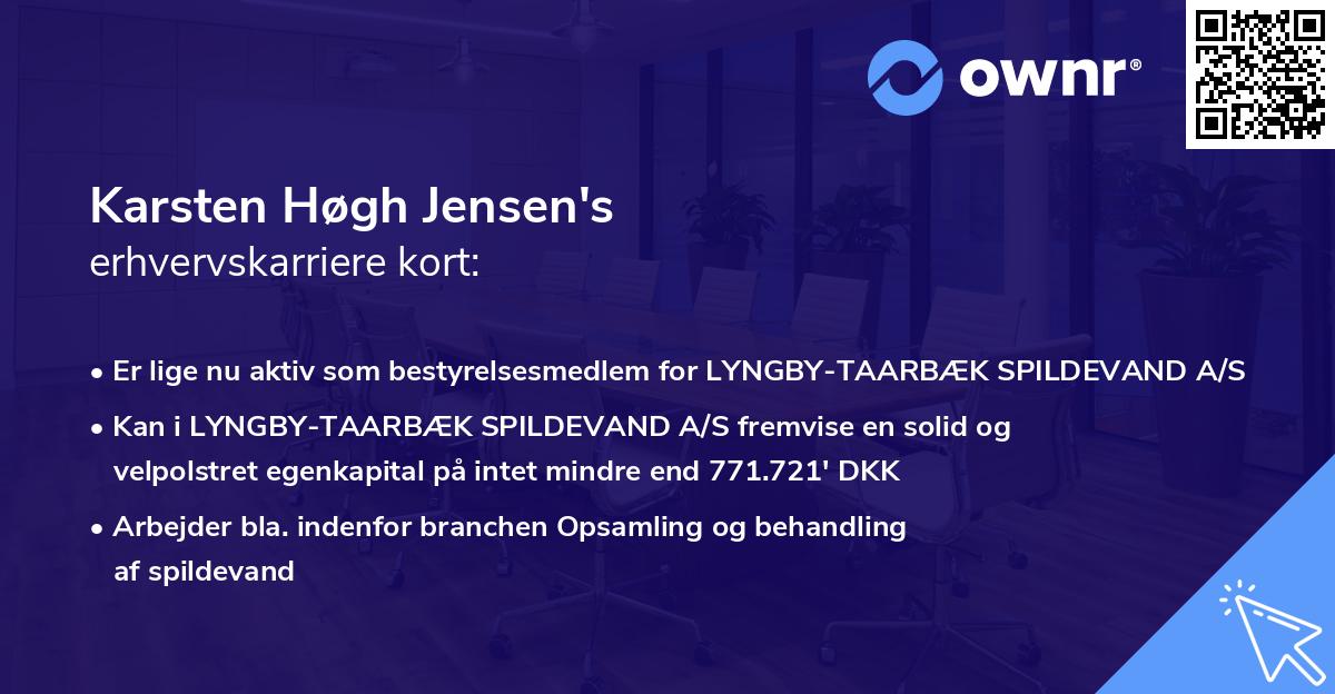 Karsten Høgh Jensen's erhvervskarriere kort