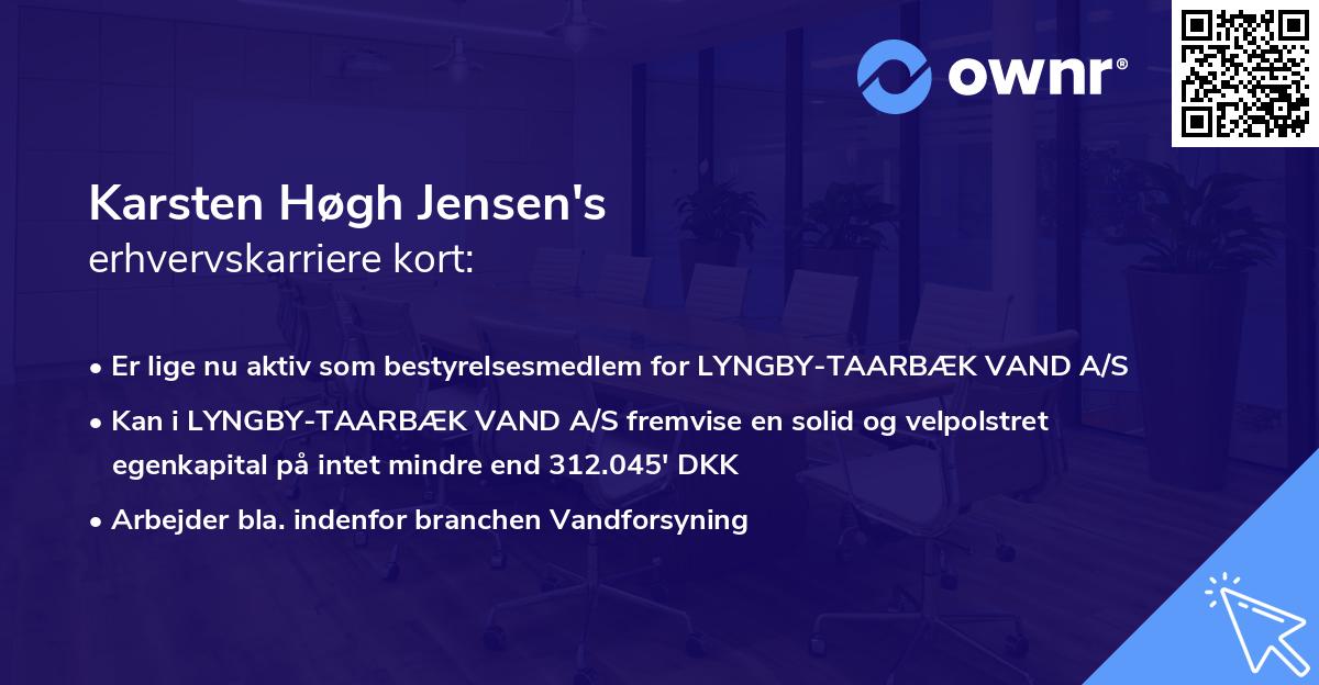 Karsten Høgh Jensen's erhvervskarriere kort