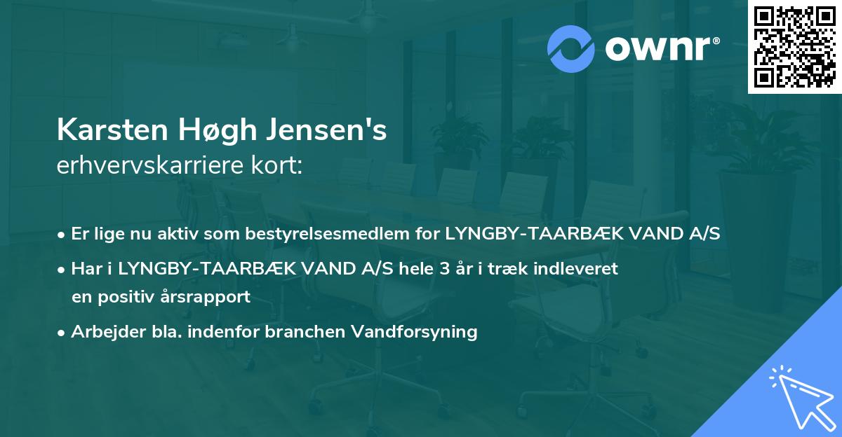 Karsten Høgh Jensen's erhvervskarriere kort