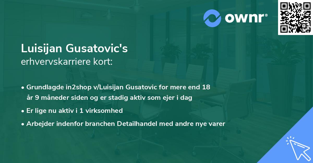 Luisijan Gusatovic's erhvervskarriere kort