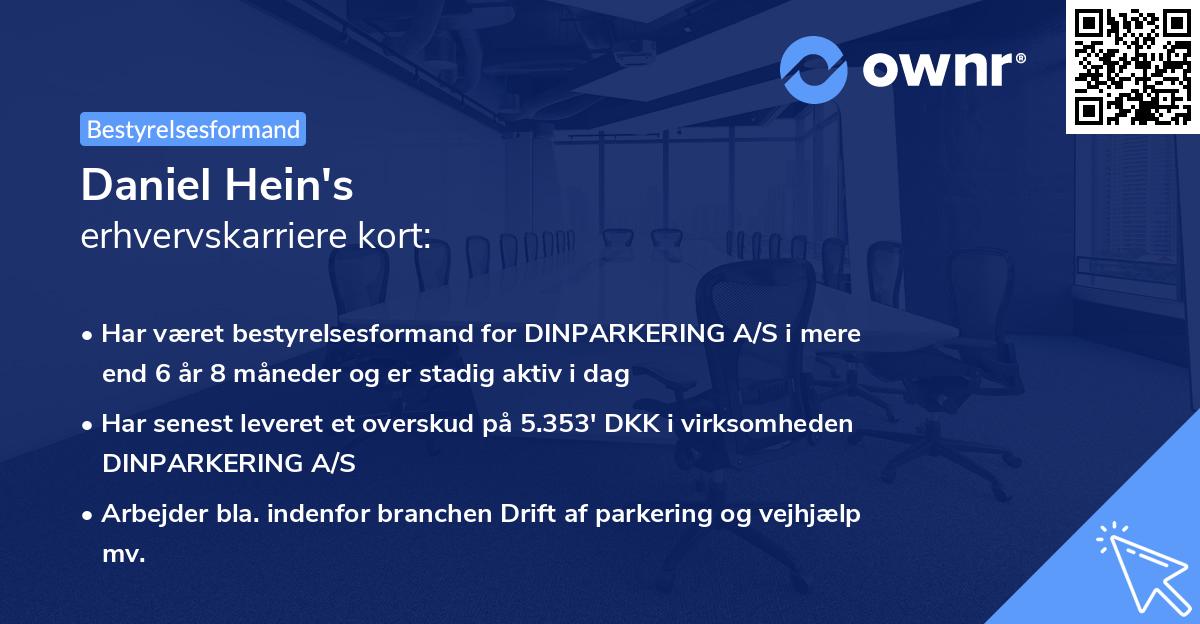 Daniel Hein's erhvervskarriere kort