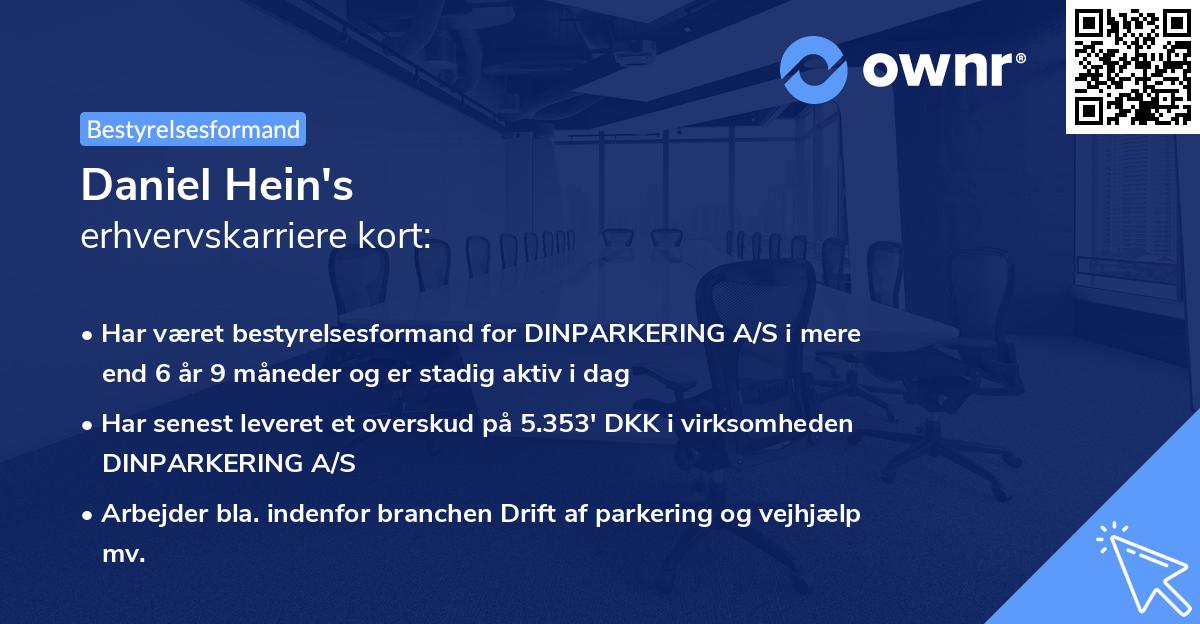 Daniel Hein's erhvervskarriere kort