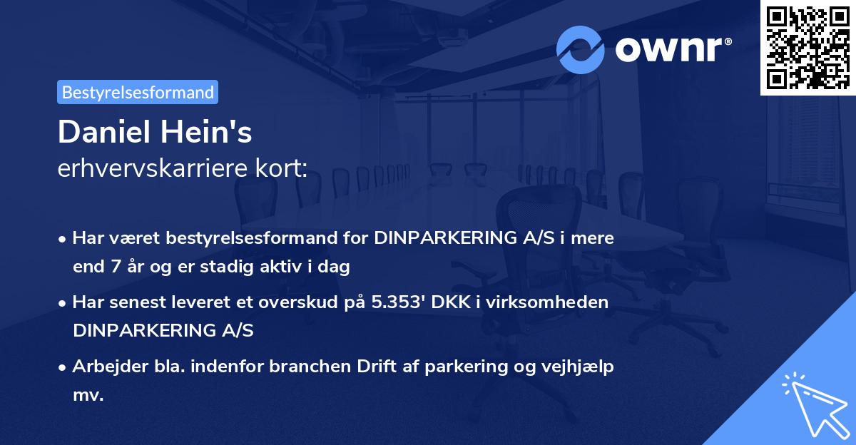 Daniel Hein's erhvervskarriere kort