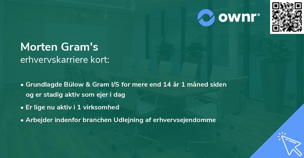 Morten Gram's erhvervskarriere kort