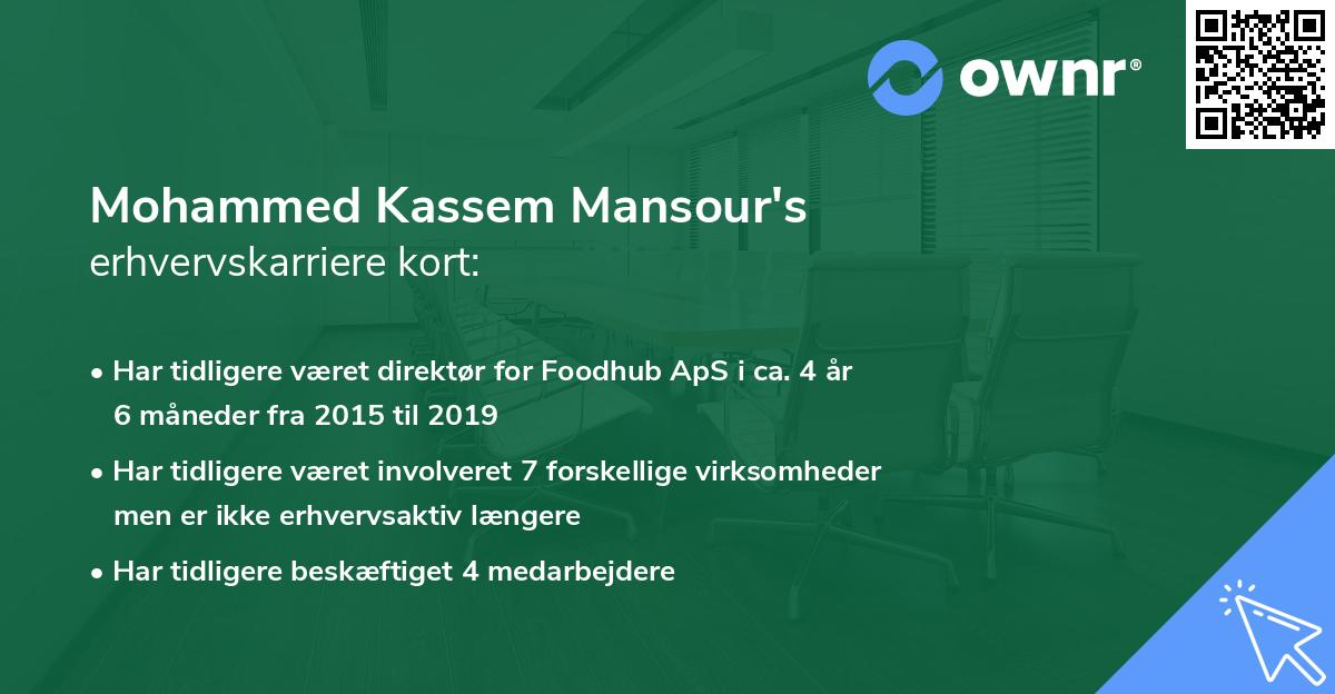 Mohammed Kassem Mansour's erhvervskarriere kort