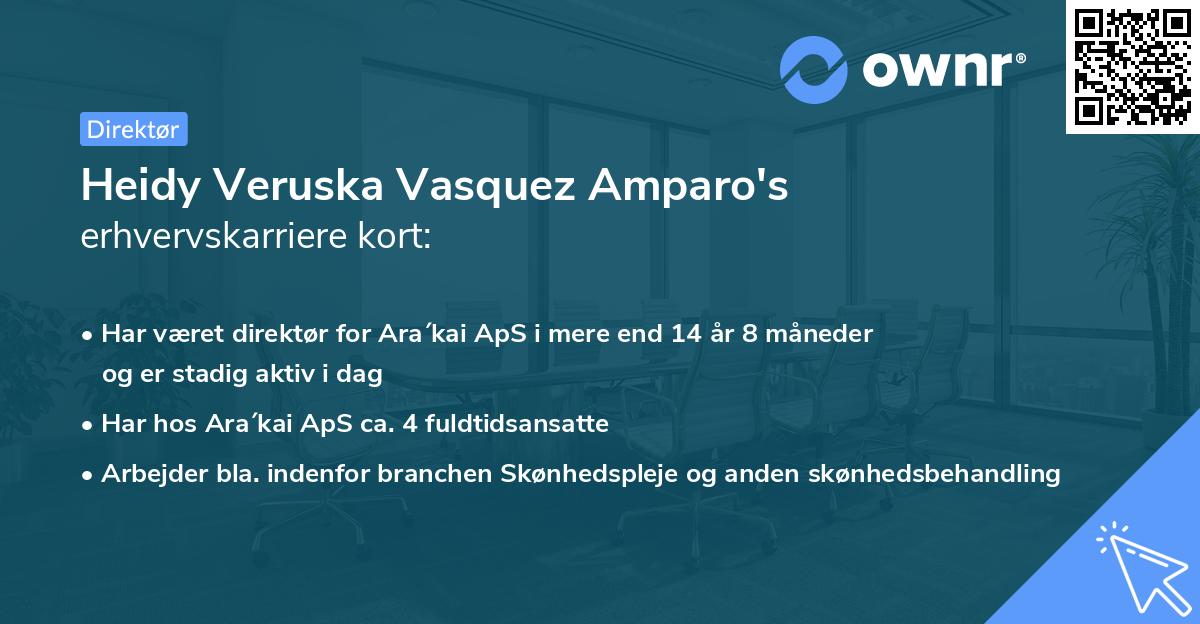 Heidy Veruska Vasquez Amparo's erhvervskarriere kort