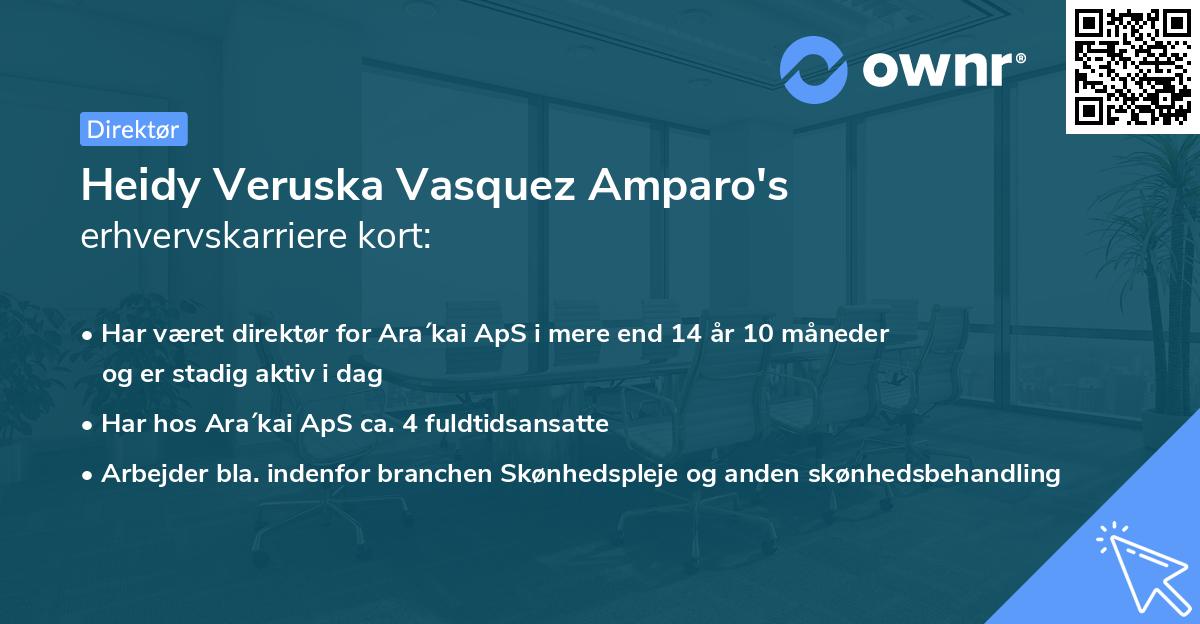 Heidy Veruska Vasquez Amparo's erhvervskarriere kort