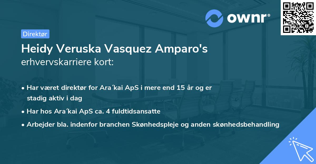 Heidy Veruska Vasquez Amparo's erhvervskarriere kort