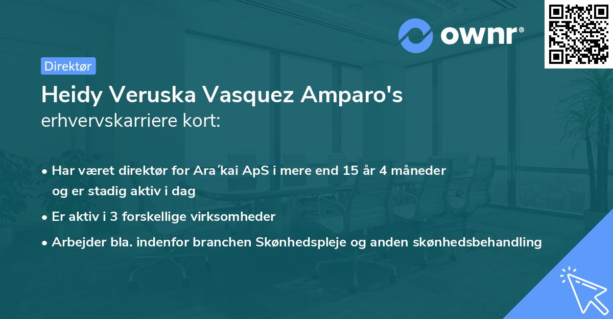 Heidy Veruska Vasquez Amparo's erhvervskarriere kort