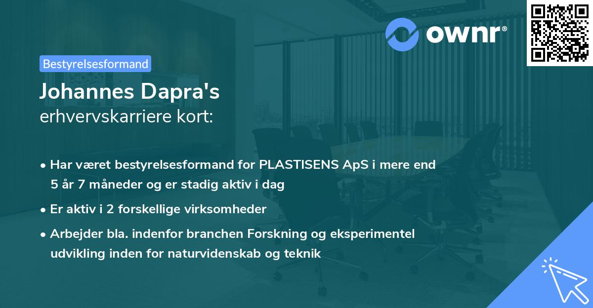 Johannes Dapra's erhvervskarriere kort