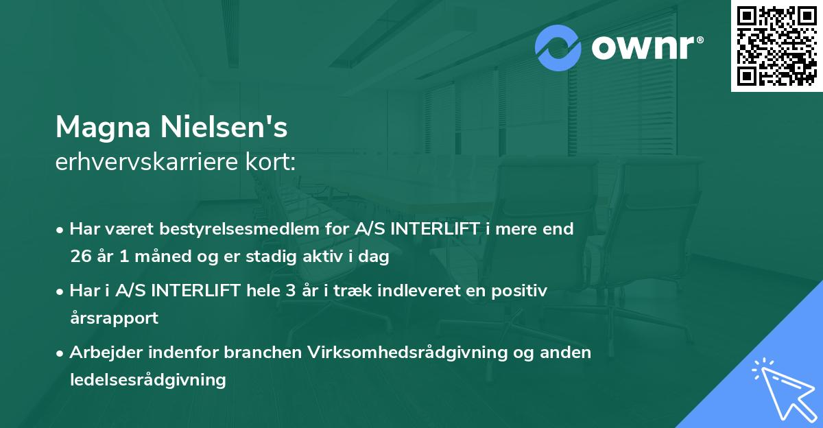 Magna Nielsen's erhvervskarriere kort