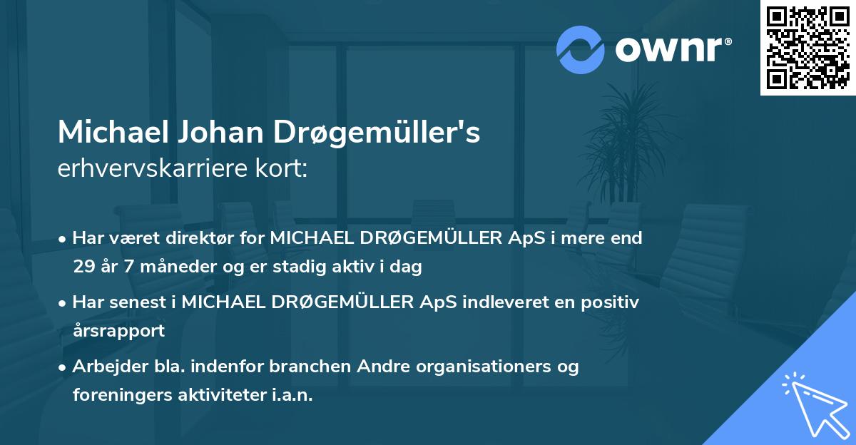 Michael Johan Drøgemüller's erhvervskarriere kort