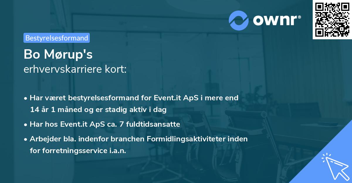 Bo Mørup's erhvervskarriere kort