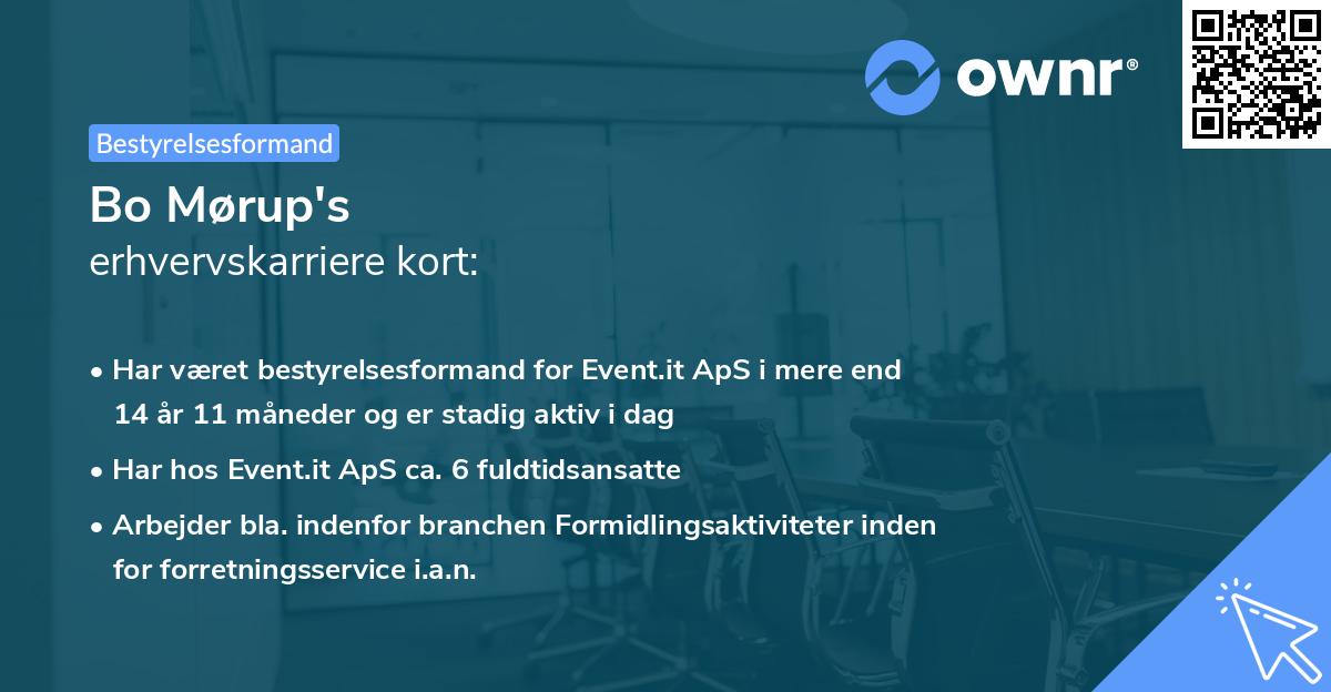 Bo Mørup's erhvervskarriere kort