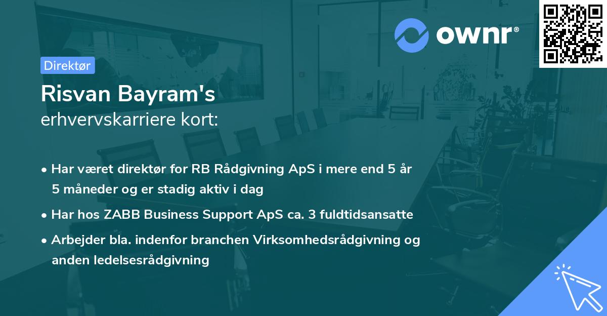 Risvan Bayram's erhvervskarriere kort