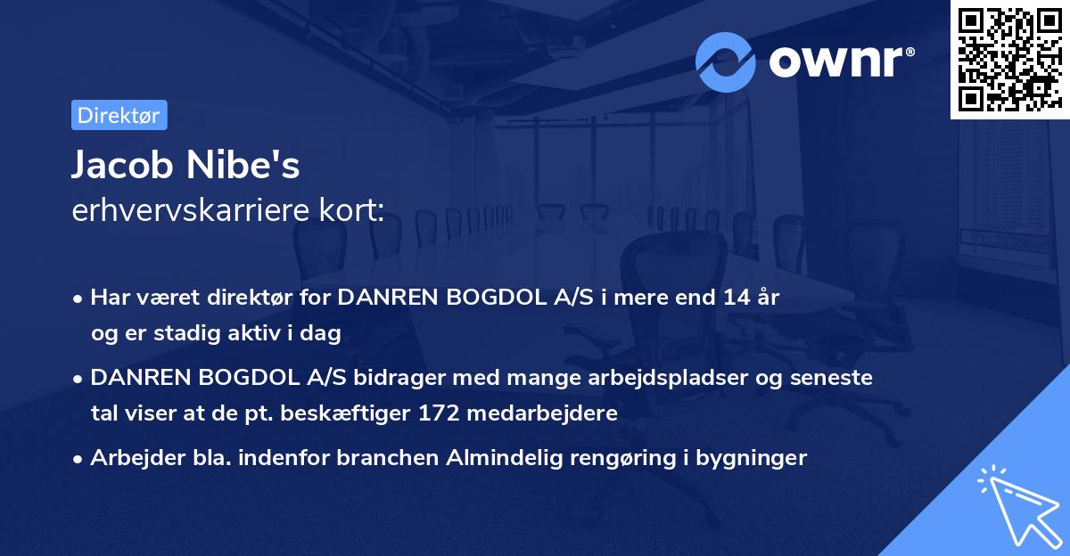 Jacob Nibe's erhvervskarriere kort