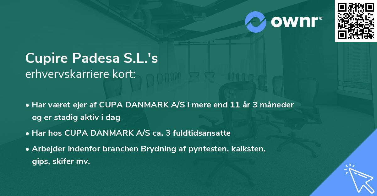 Cupire Padesa S.L.'s erhvervskarriere kort