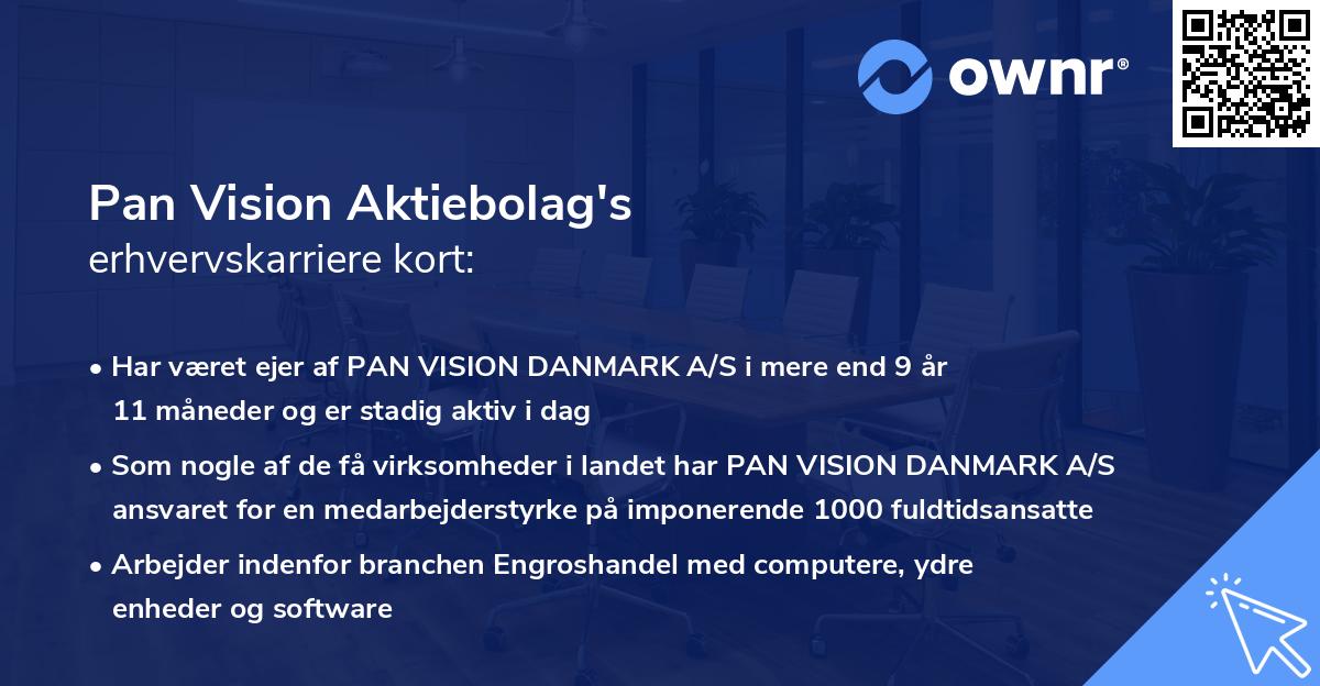 Pan Vision Aktiebolag's erhvervskarriere kort