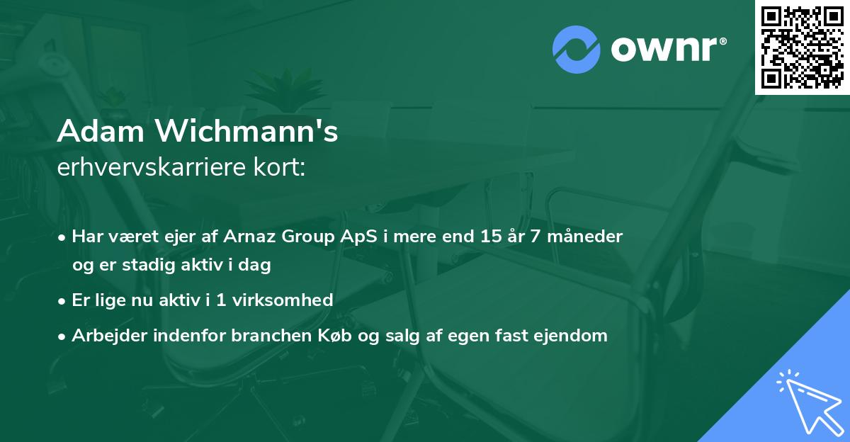 Adam Wichmann's erhvervskarriere kort