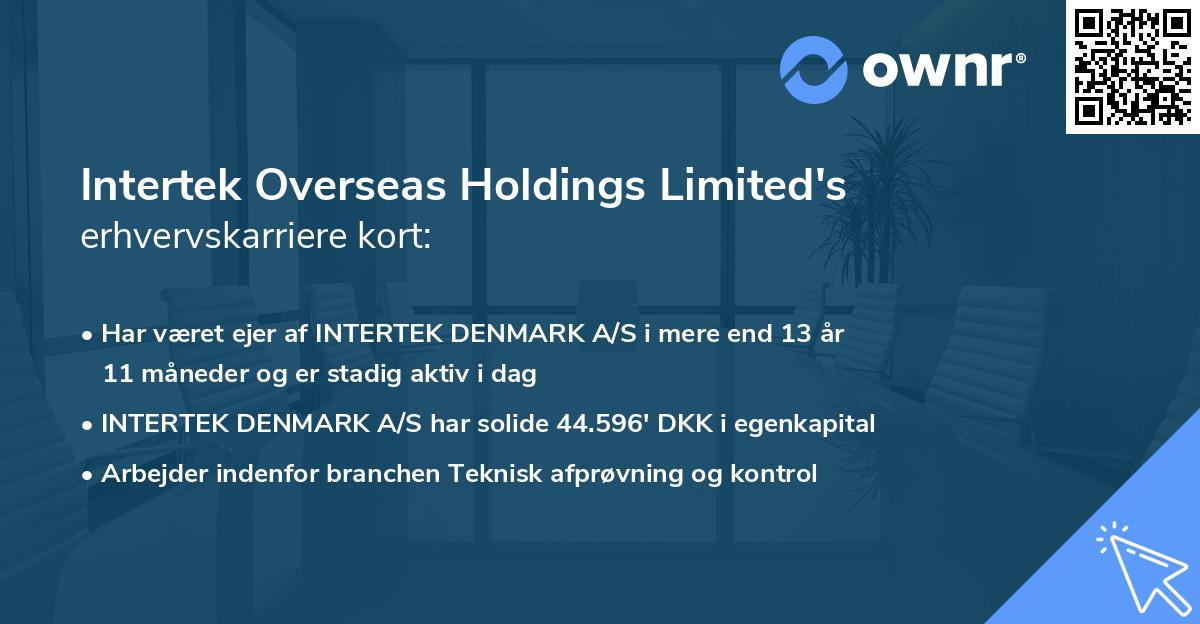 Intertek Overseas Holdings Limited's erhvervskarriere kort