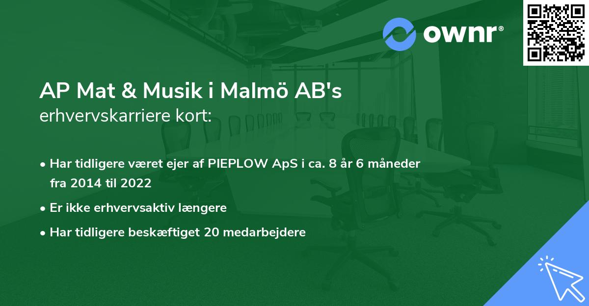 AP Mat & Musik i Malmö AB's erhvervskarriere kort