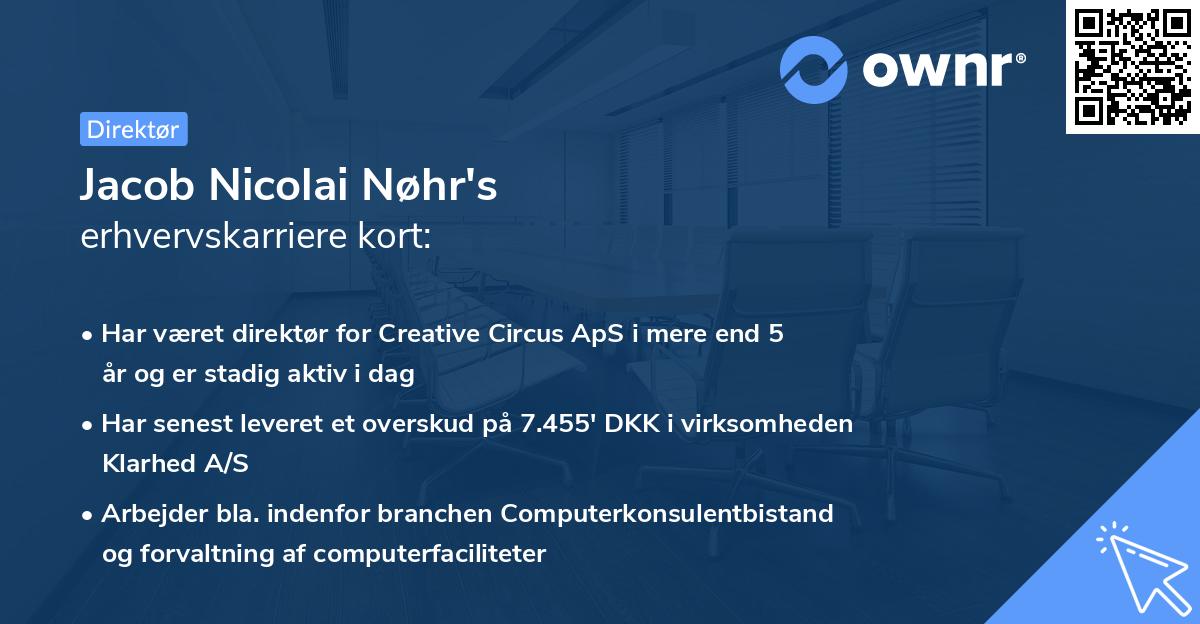 Jacob Nicolai Nøhr's erhvervskarriere kort