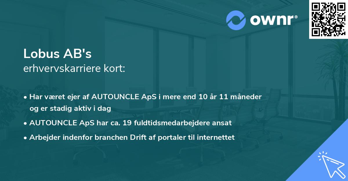 Lobus AB's erhvervskarriere kort