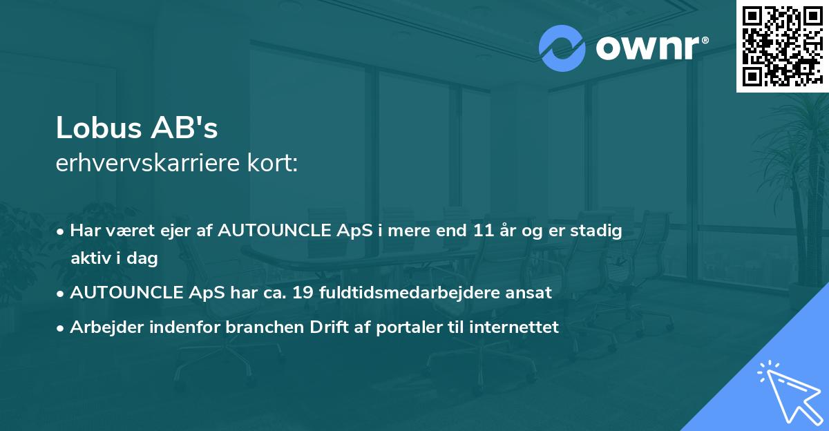 Lobus AB's erhvervskarriere kort