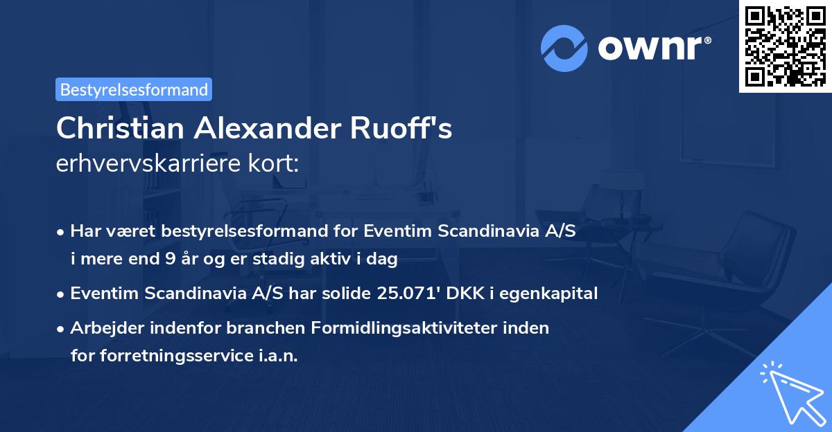 Christian Alexander Ruoff's erhvervskarriere kort