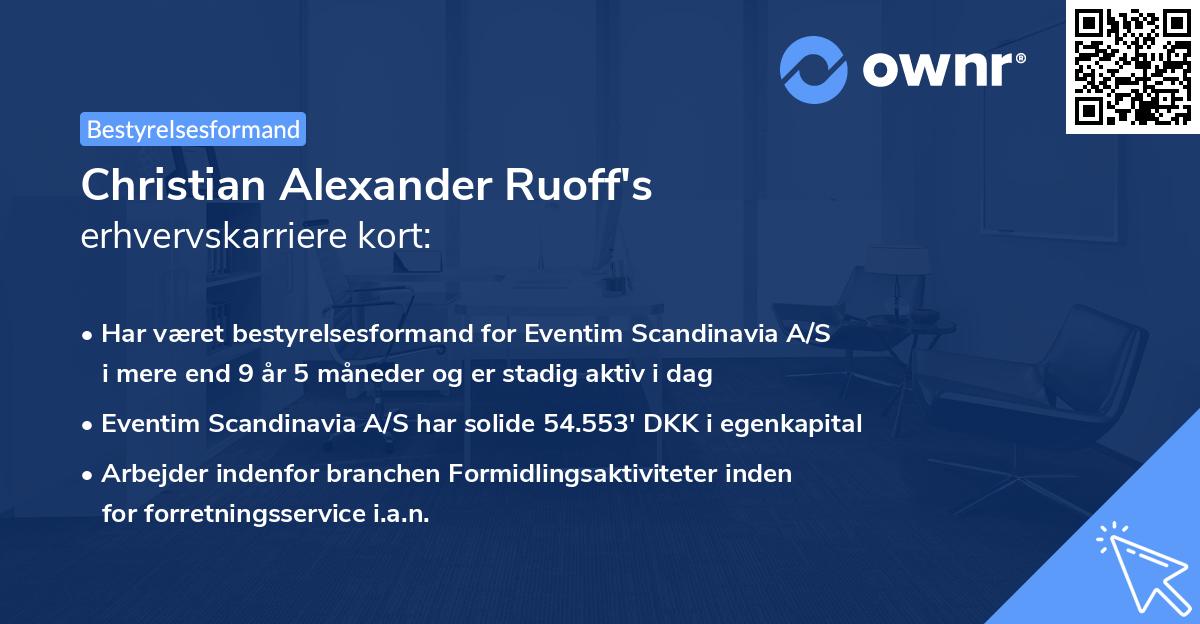 Christian Alexander Ruoff's erhvervskarriere kort