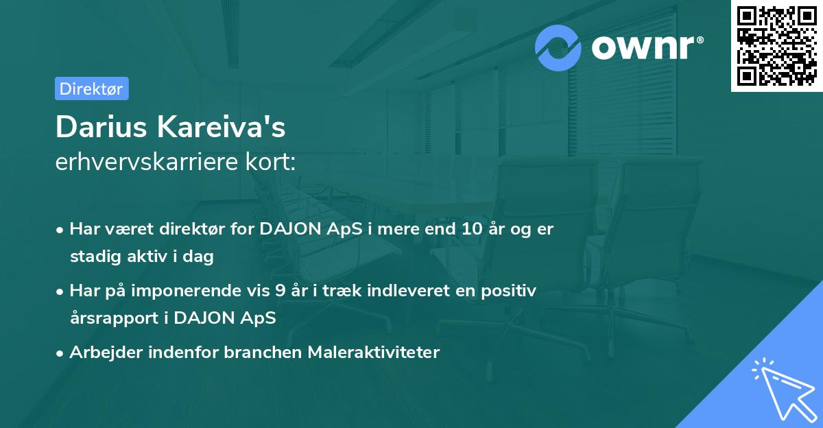 Darius Kareiva's erhvervskarriere kort