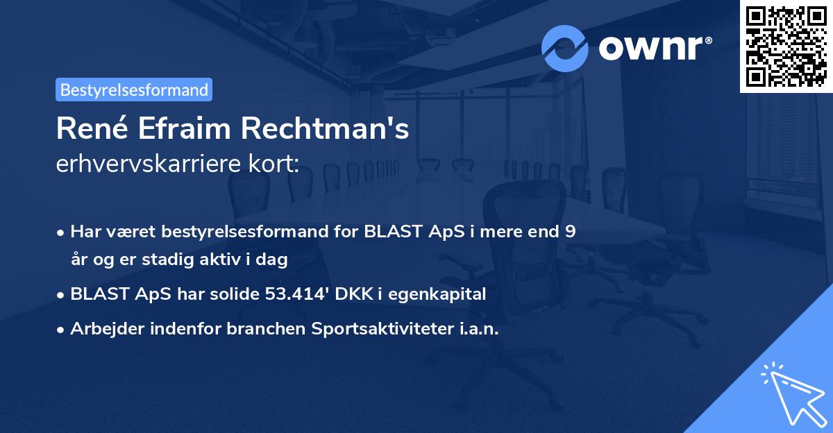 René Efraim Rechtman's erhvervskarriere kort