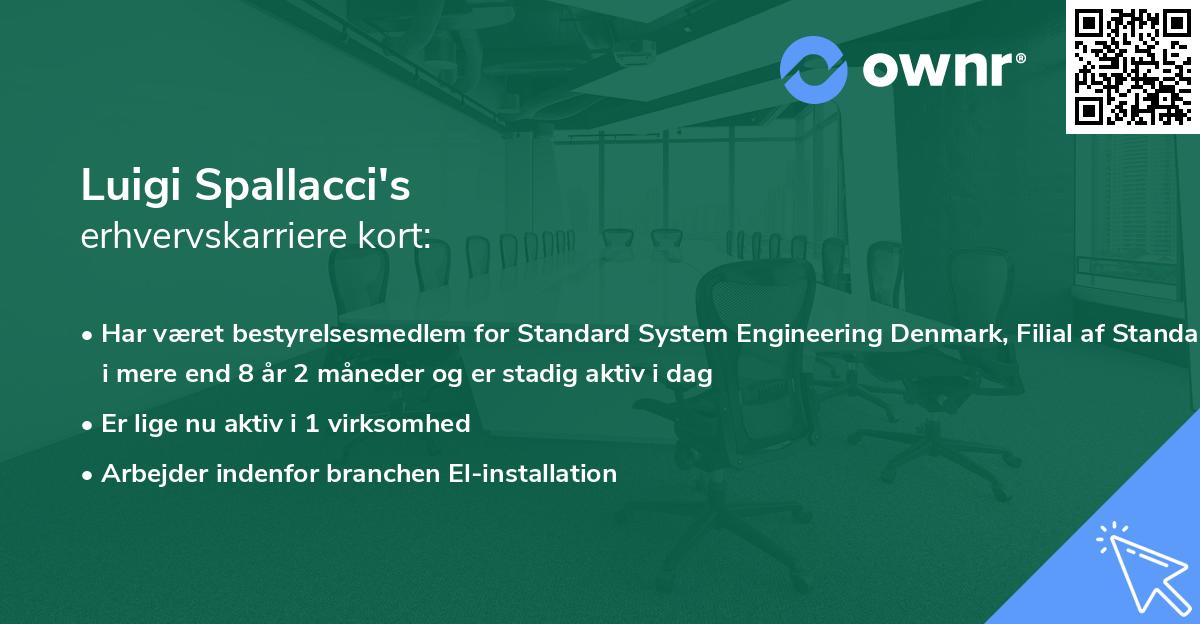 Luigi Spallacci's erhvervskarriere kort