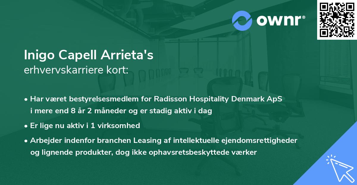 Inigo Capell Arrieta's erhvervskarriere kort