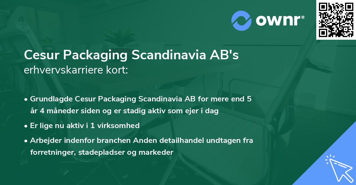 Cesur Packaging Scandinavia AB's erhvervskarriere kort