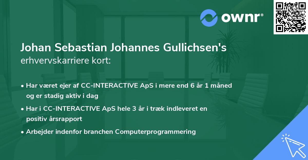 Johan Sebastian Johannes Gullichsen's erhvervskarriere kort