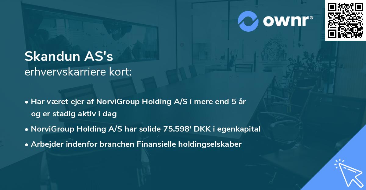Skandun AS's erhvervskarriere kort