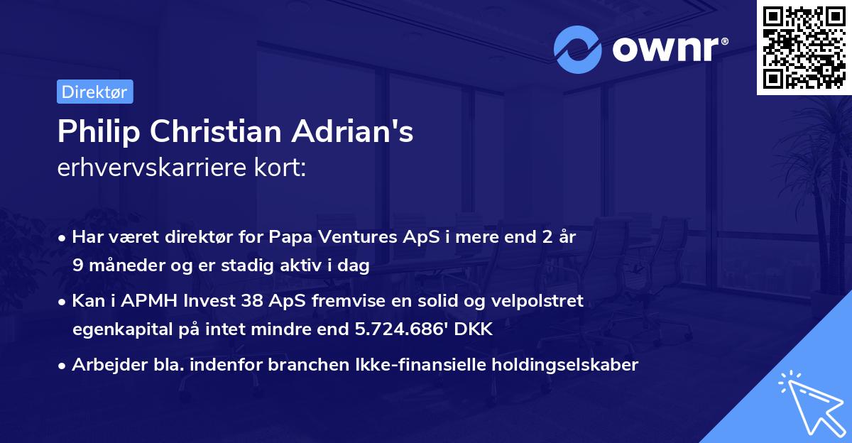 Philip Christian Adrian's erhvervskarriere kort
