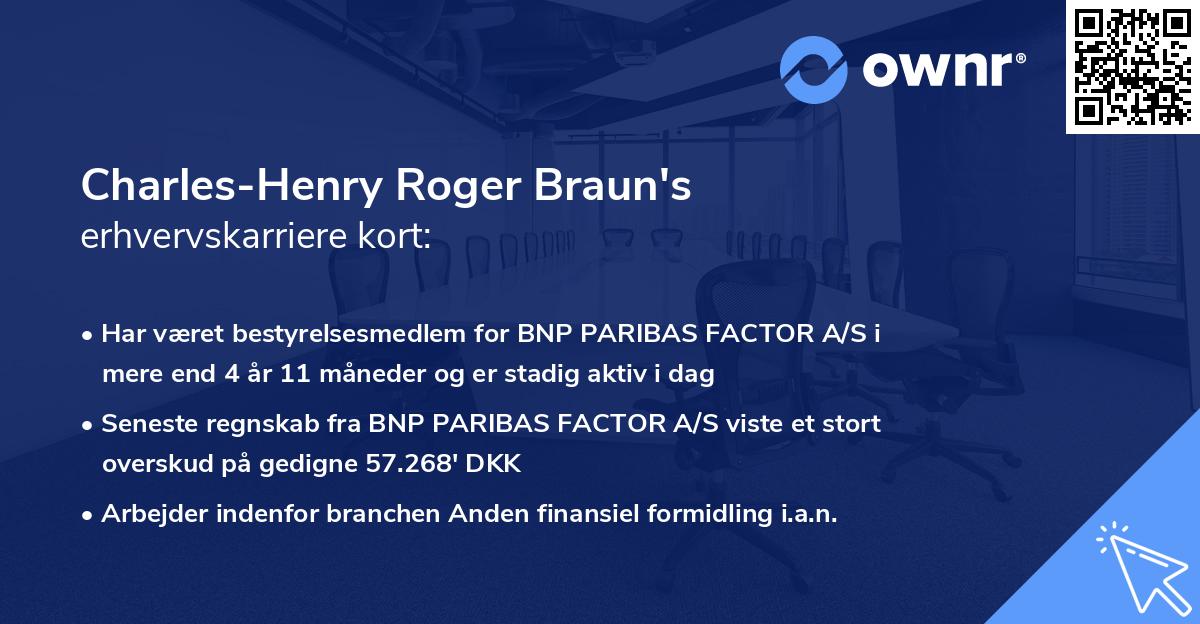 Charles-Henry Roger Braun's erhvervskarriere kort
