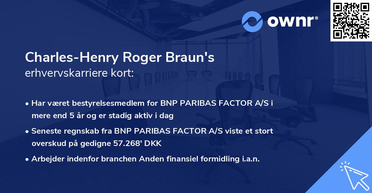 Charles-Henry Roger Braun's erhvervskarriere kort