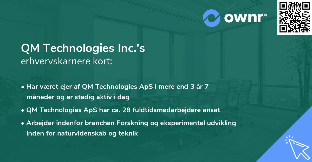 QM Technologies Inc.'s erhvervskarriere kort