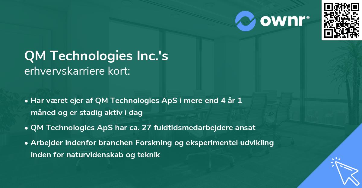 QM Technologies Inc.'s erhvervskarriere kort