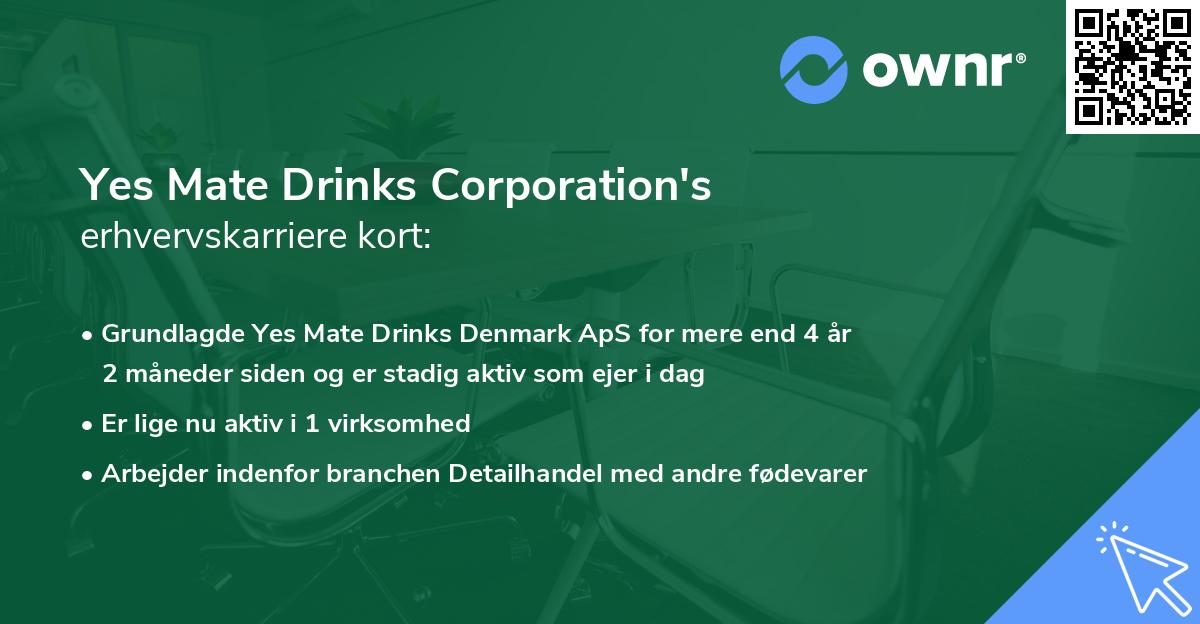 Yes Mate Drinks Corporation's erhvervskarriere kort