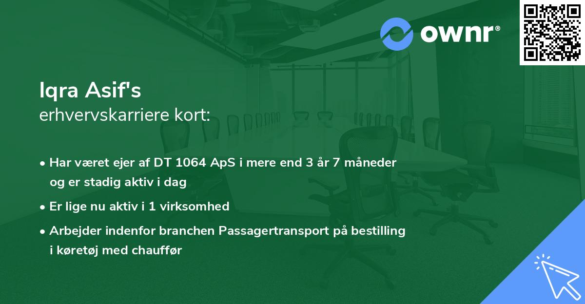 Iqra Asif's erhvervskarriere kort